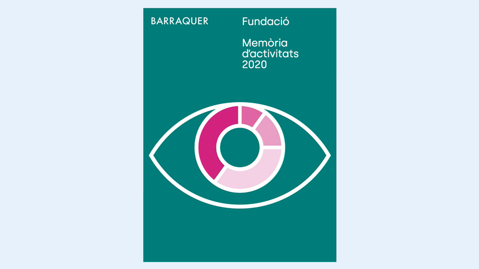 Memoria actividades 2020 Fundación Barraquer